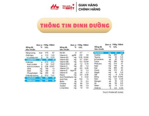 Sữa Bột Hagukumi Cho Bé 0-6 Tháng 800g Morinaga ảnh 6