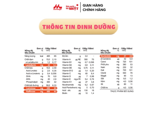 Sữa Bột Chilmil Cho Bé 6-36 Tháng 320g Morinaga ảnh 4