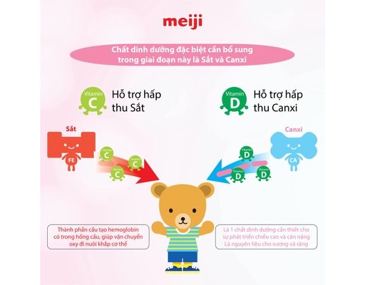 Sữa Bột Ezcube Growing Up Formula Cho Bé 1-3 Tuổi 800g Meiji ảnh 4