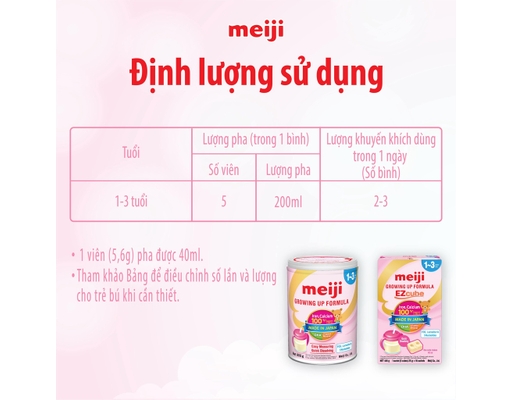 Sữa Bột Ezcube Growing Up Formula Cho Bé 1-3 Tuổi 800g Meiji ảnh 7