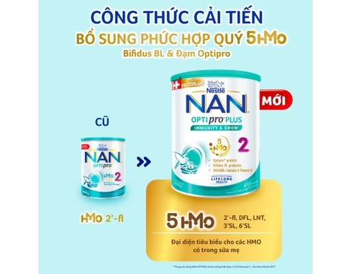 Sữa Bột Nan Optipro Plus 5HMOS Số 2 Cho Bé 6-12 Tháng 800g Nestlé ảnh 6