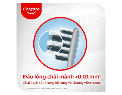 Bàn Chải Đánh Răng Slim Soft In-Between Charcoal 5 Cây Colgate ảnh 2
