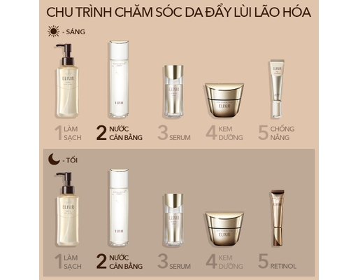 Nước Cân Bằng Da Ngăn Ngừa Lão Hóa Boucing Moisture Lotion T II 170ml Elixir ảnh 3
