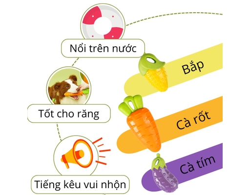 Đồ Chơi Gặm Cắn Cho Chó Phát Ra Tiếng Hình Trái Bắp FOFOS ảnh 3
