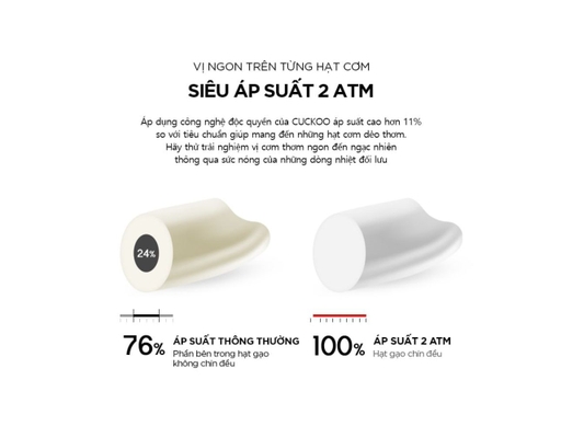 [Đặt Trước] Nồi Cơm Điện Cao Tần CRP-EHS0309F/WHGOVNCV 0.54L Cuckoo ảnh 4