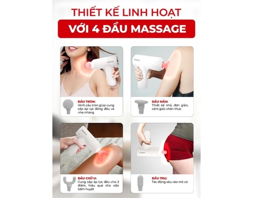 Máy Massage Cầm Tay Dạng Súng Choice Dr DC-001 Buheung ảnh 3