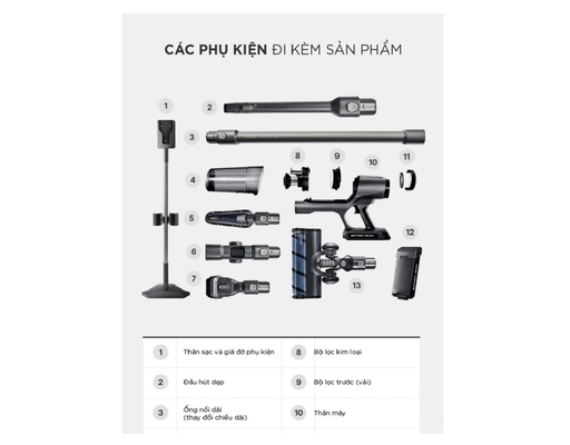 [Đặt Trước] Máy Hút Bụi Cầm Tay CVC-B1010UG Cuckoo ảnh 3