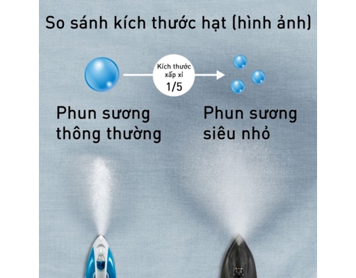 Bàn Ủi Hơi Nước NI-U800ARA Panasonic ảnh 10