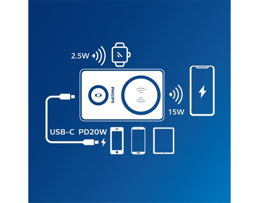 Sạc Dự Phòng Magsafe Có Chân Chống 10000Mah Màu Tím Philips ảnh 6