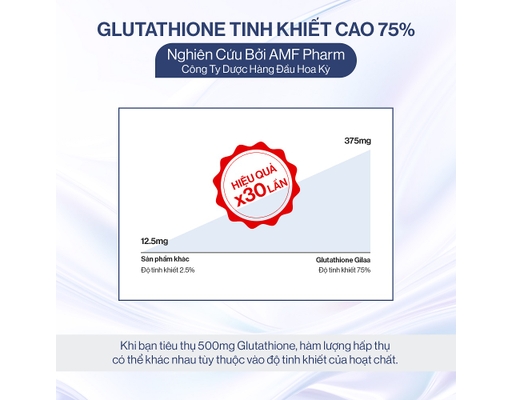 glutathione cream or tablet which is better Amazon.com: LILYMOON Glutathione Whitening Pills Skin Lightening Pills -  Skin Whitening Formula - Glutathione Whitening Skin Pills with Vitamin C -  Skin Lightener - Dark Spot Remover