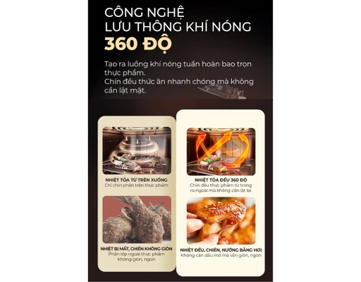 Nồi Chiên Không Dầu ECO AC-125 Dung Tích 6L Magic ảnh 7