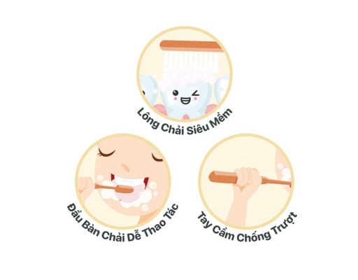 Bàn Chải Đánh Răng Trẻ Em Màu Xanh Dương BZU BZU ảnh 2
