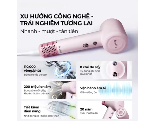 Máy Sấy Tóc Hight Speed Ionic HSD2405 Halio ảnh 2