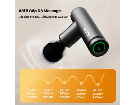 Máy Massage Cầm Tay PPM7308 Philips ảnh 4