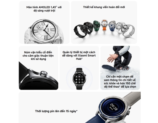 Đồng Hồ Thông Minh Watch S4 BHR9199GL Cầu Vồng Xiaomi ảnh 4