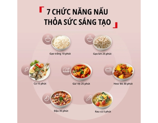 Nồi Áp Suất Đa Năng Tefal CY2116P1 6L Tefal ảnh 9