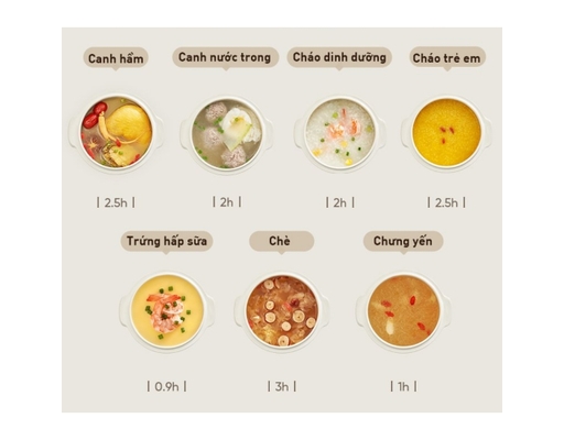 Nồi Nấu Chậm JSC-107 Dung Tích 1L Joyoung ảnh 8