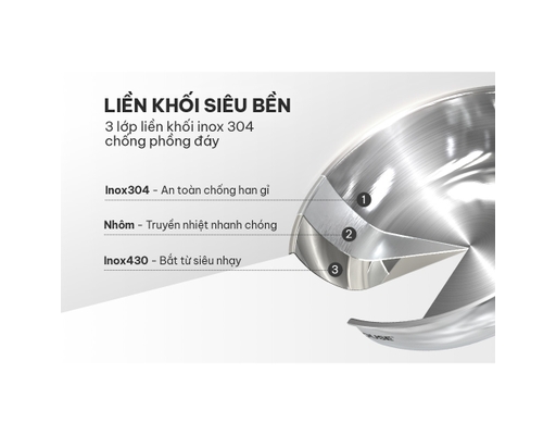 Chảo Inox Đa Lớp IN24M6 24cm Sunhouse ảnh 5
