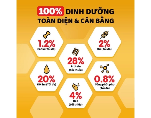 Bánh Thưởng Cho Chó Dạng Dẹt Schmackos Vị Bò Xông Khói 70g Pedigree ảnh 4