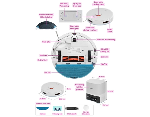 Robot Hút Bụi Lau Nhà XU2100/25 Philips ảnh 2