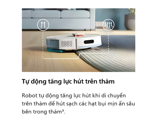 Robot Hút Bụi Lau Nhà XU2100/25 Philips ảnh 5