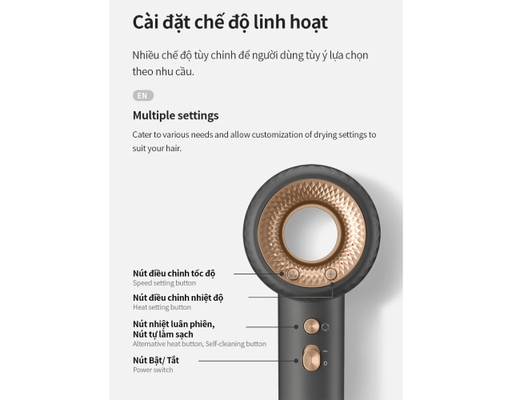 Máy Sấy Tóc ENA316GRY LocknLock ảnh 3