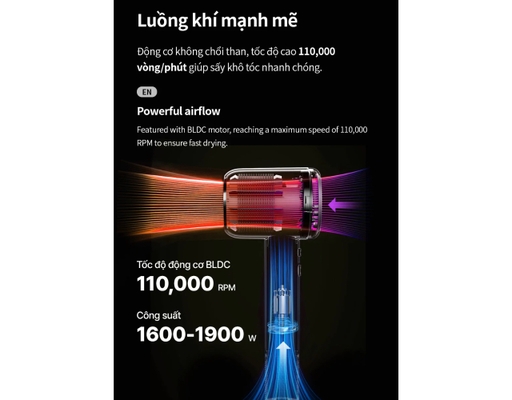 Máy Sấy Tóc ENA316GRY LocknLock ảnh 5