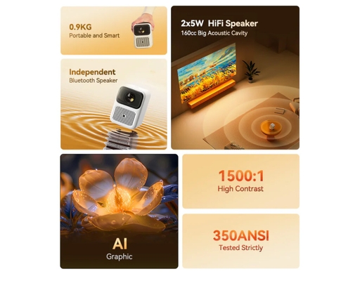 Máy Chiếu Mini Dali 1 Wanbo ảnh 6