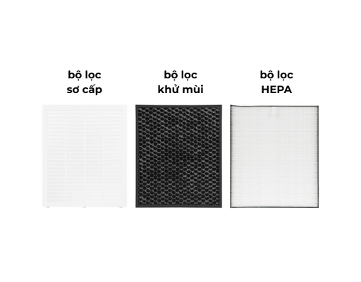 [Đặt Trước] Máy Lọc Khí Và Hút Ẩm DW-E16FA-W Sharp ảnh 9
