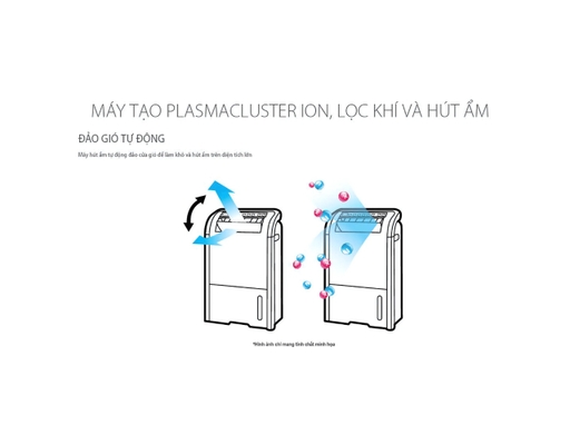 [Đặt Trước] Máy Lọc Không Khí Và Hút Ẩm DW-J27FV-S Sharp ảnh 8