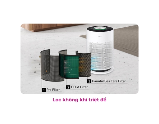 Máy Lọc Không Khí Puricare 360 Hit AS60GHWG0 LG ảnh 6