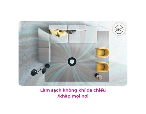 Máy Lọc Không Khí Puricare 360 Hit AS60GHWG0 LG ảnh 8