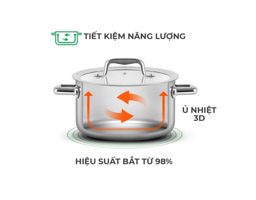 Nồi Inox 304 Cao Cấp 3 Lớp Liền Khối Trimax Eco EL-3991 Size 16cm Elmich ảnh 8