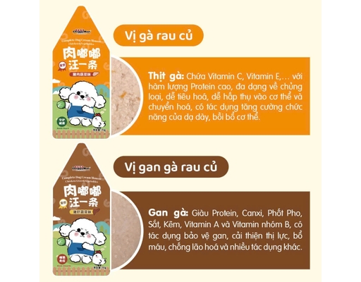 Pate Sốt Kem Dành Cho Chó Doggyman ảnh 1