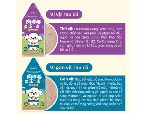 Pate Sốt Kem Dành Cho Chó Doggyman ảnh 1