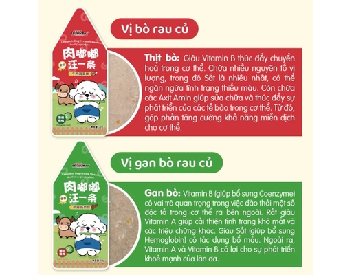 Pate Sốt Kem Dành Cho Chó Doggyman ảnh 1