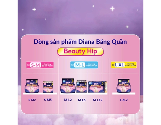 Băng Vệ Sinh Dạng Quần Comfy Night Size S-M 5 Miếng Diana ảnh 5