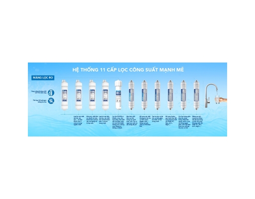[Đặt Trước] Máy Lọc Nước RO Nóng Lạnh HPN666 Hòa Phát ảnh 5