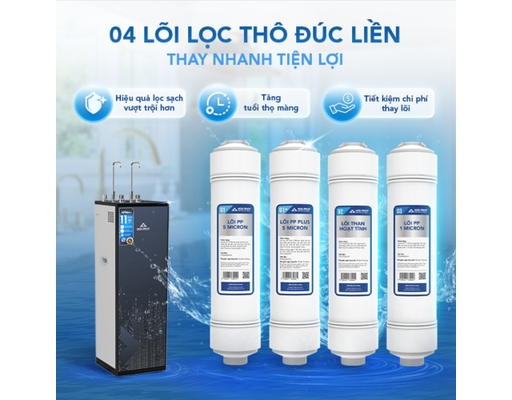 [Đặt Trước] Máy Lọc Nước RO Nóng Lạnh HPN666 Hòa Phát ảnh 7