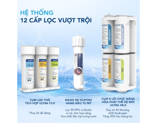 [Đặt Trước] Máy Lọc Nước RO Nóng Lạnh HPN669 Hòa Phát ảnh 5