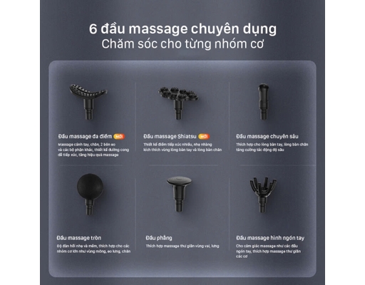 Máy Massage Mini PPM7323 Philips ảnh 4