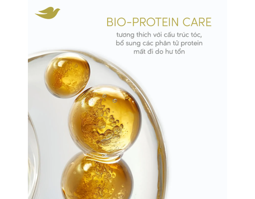 Serum Dưỡng Tóc Phục Hồi Hư Tổn Amino Bond Repair 77ml Dove ảnh 1