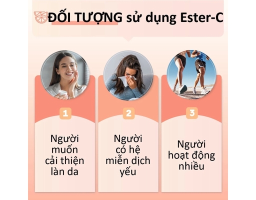 Thực Phẩm Bảo Vệ Sức Khỏe Viên Uống Bổ Sung Vitamin C Dịu Nhẹ Cho Dạ Dày Ester C 500mg 50 Viên Solgar ảnh 5