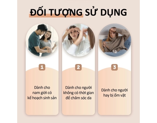 Thực Phẩm Bảo Vệ Sức Khỏe Viên Uống Bổ Sung Kẽm Citrate Zinc Citrate 30mg 100 Viên Solgar ảnh 4