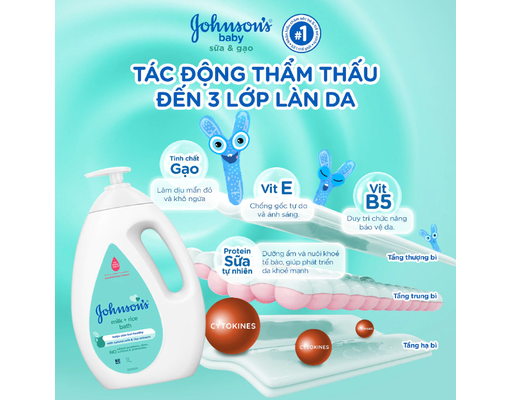 Sữa Tắm Chứa Sữa Và Tinh Chất Gạo Milk And Rice Baby Bath 1L Johnson's Baby ảnh 3