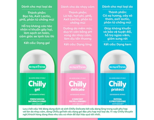 Dung Dịch Vệ Sinh Phụ Nữ Kháng Khuẩn Chilly Antibatterico 200ml
