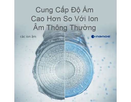 Máy Sấy Tóc EH-NA7M-P645 Màu Hồng Phấn Panasonic ảnh 7