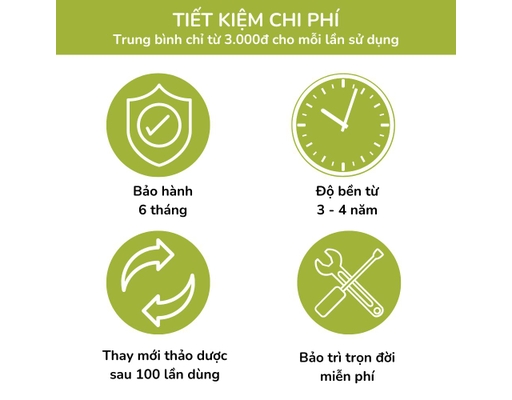 Hộp Quà Tặng Đai Chườm Thảo Dược HAPAKU ảnh 7