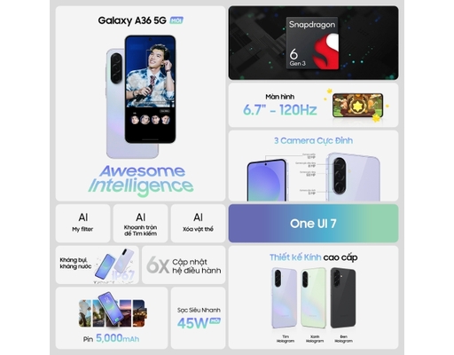 Điện Thoại Di Động Samsung Galaxy A36 128GB SM-A366B Màu Xanh Hologram