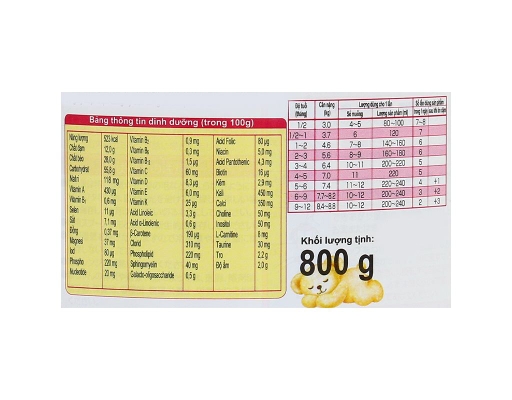 Sản Phẩm Dinh Dưỡng Công Thức Icreo Balance Số 0 Cho Bé 0-12 Tháng 800g Glico ảnh 5